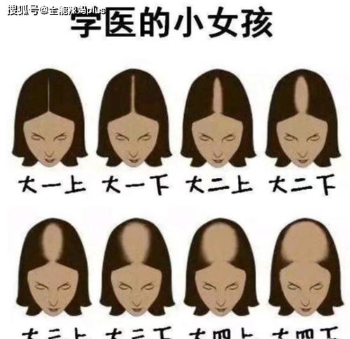 游戏初见女友攻略 VS 学生守卫游戏攻略